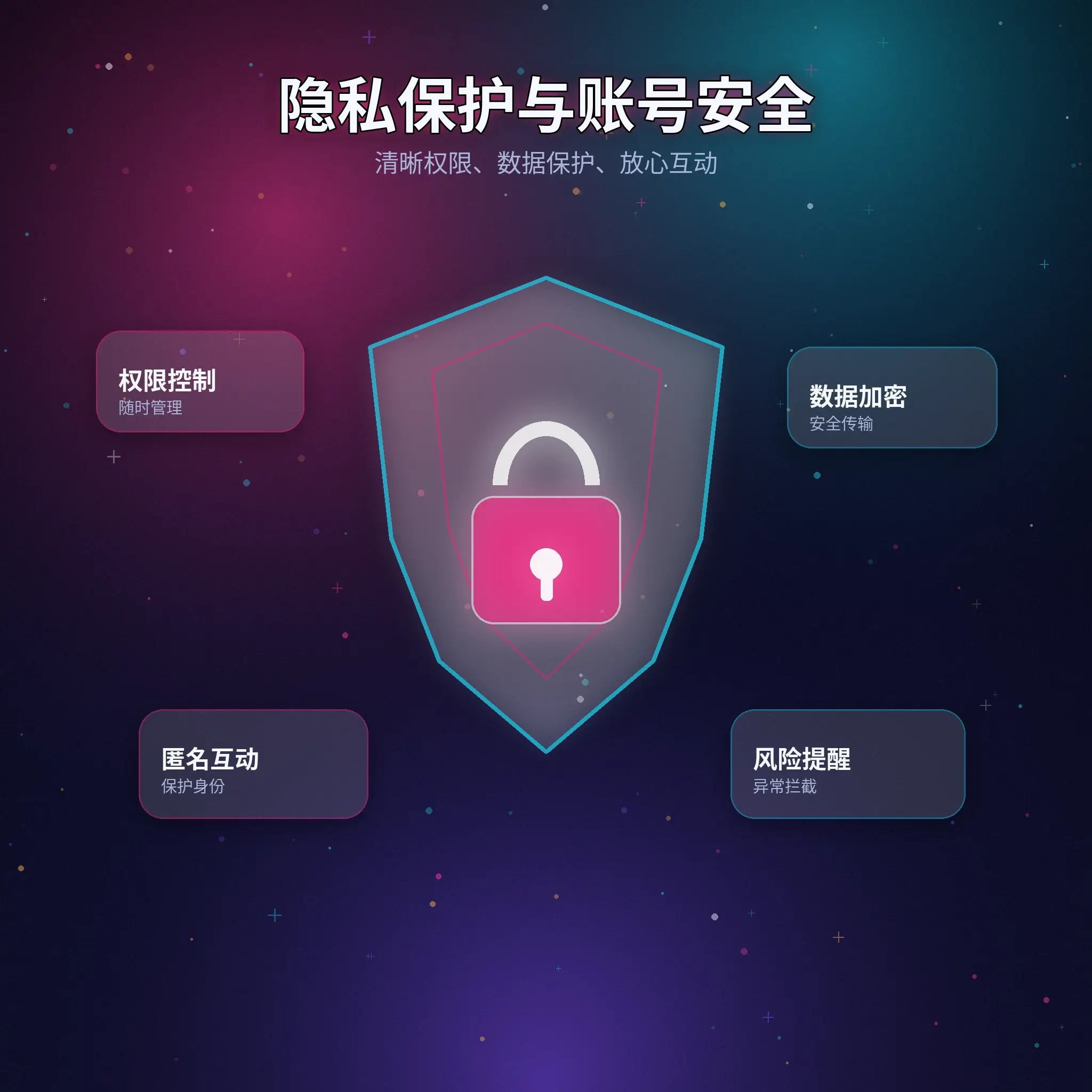 91网隐私保护服务